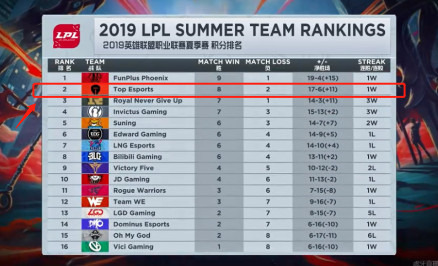 战术理念的 战术理念的